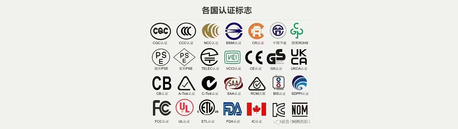 CCC、CQC、CB、FCC、UL、KC